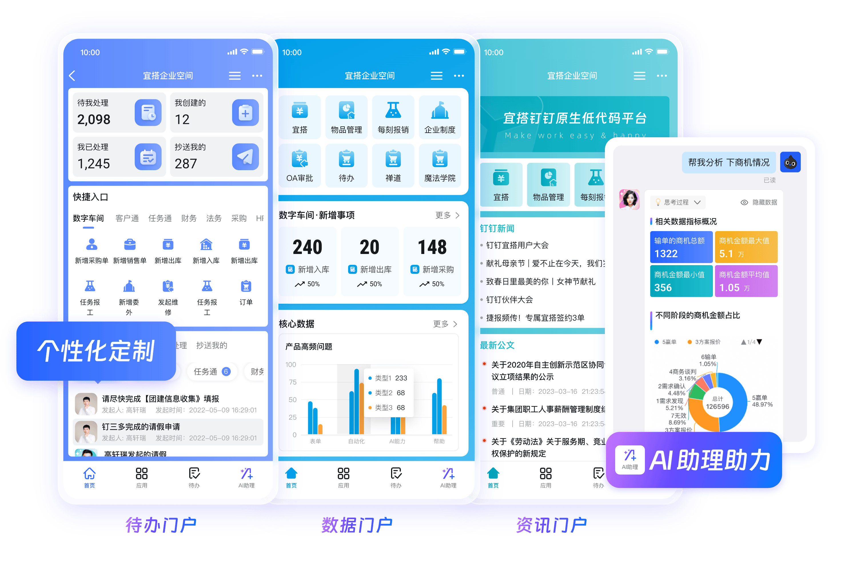 钉钉官网在线协同多端流转图
