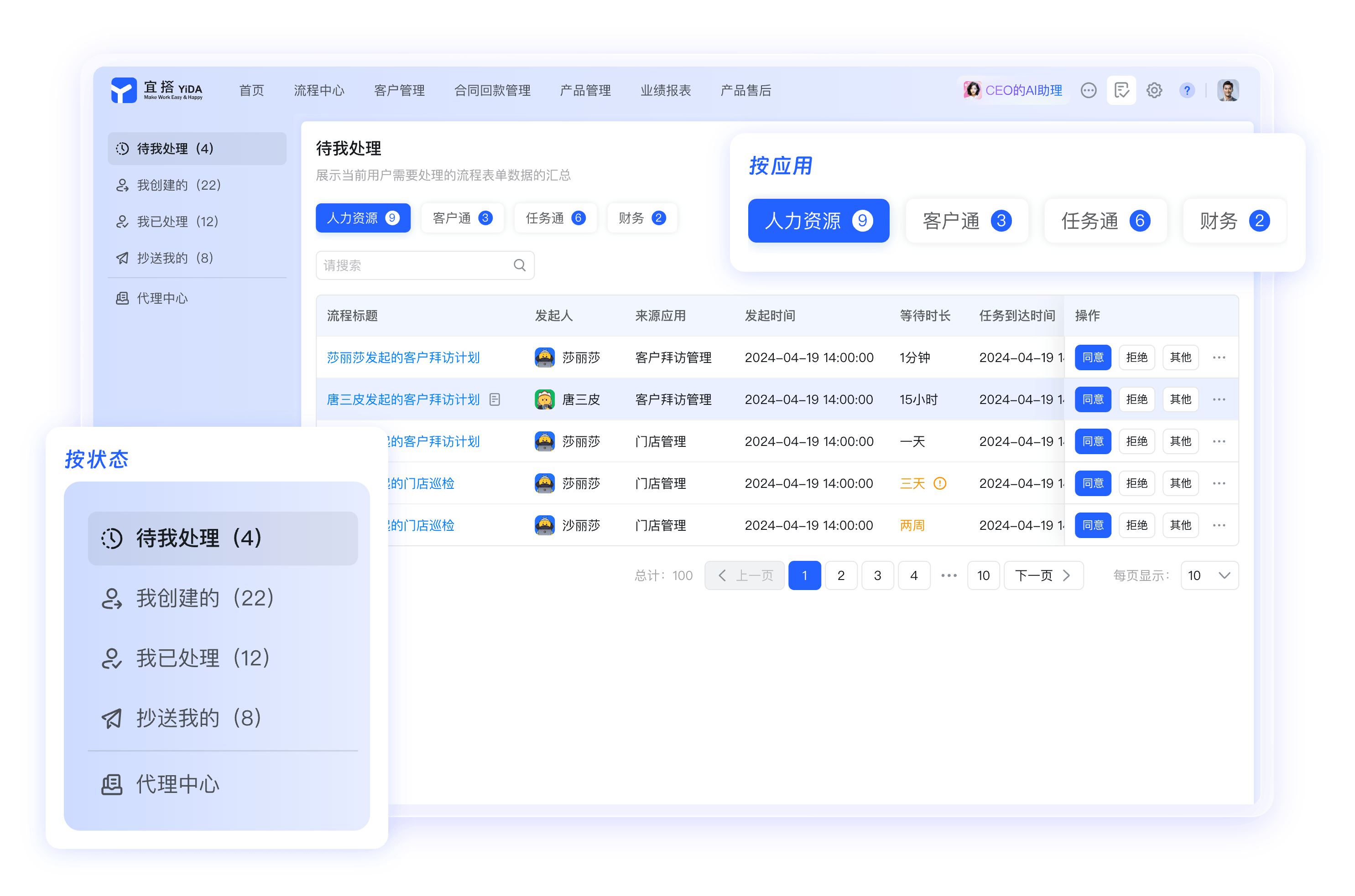 审批控制中心待办界面