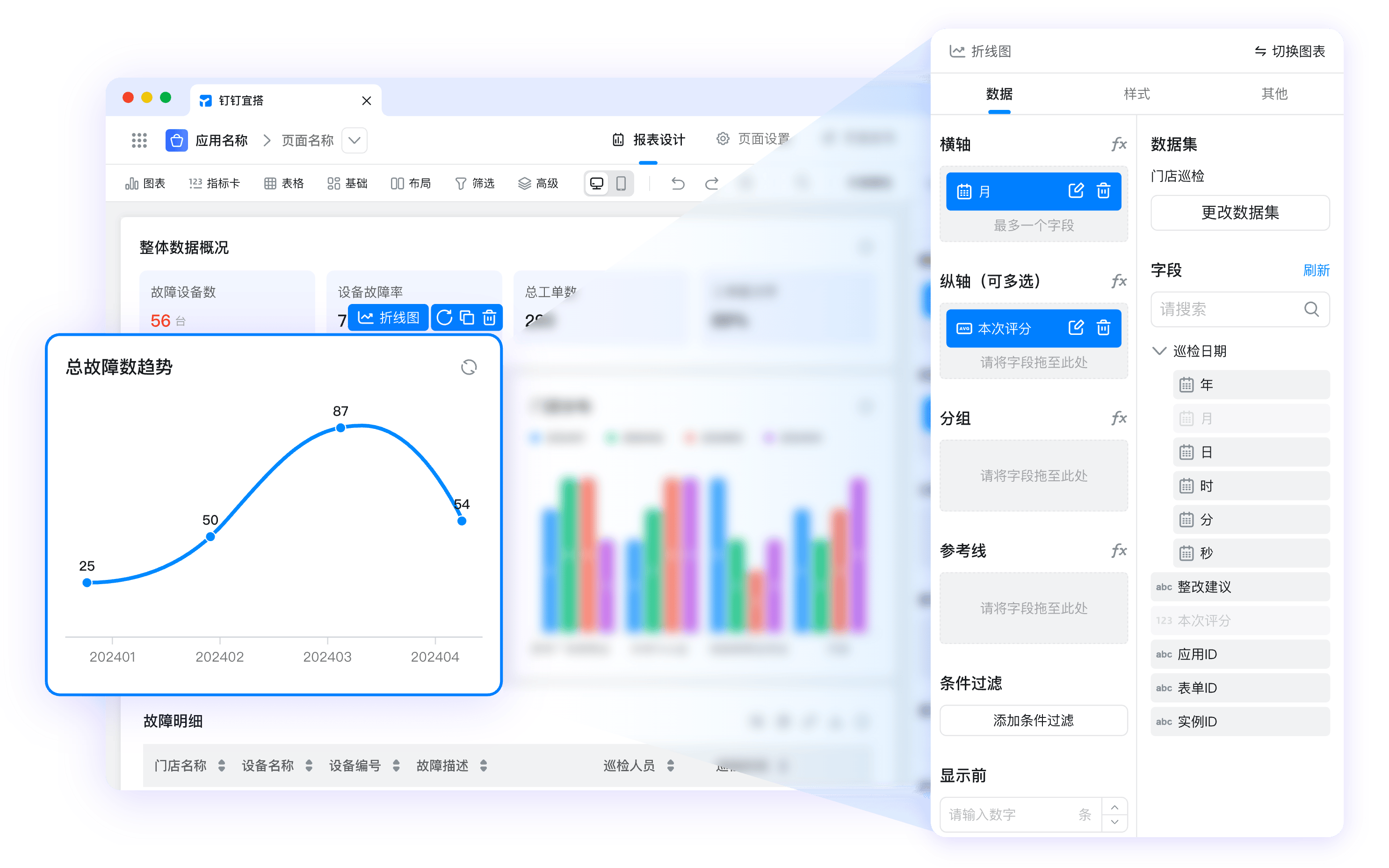 企业业务报表展示